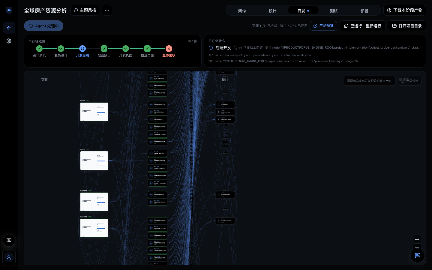 ProductForge 开发阶段工作台，展示串行链进度、Agent 当前任务和页面接口流程图